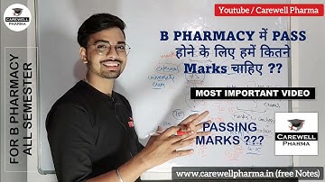 How many marks do we need to pass B Pharmacy? Carewell Pharma