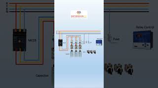 3 phase PFI System #shorts #earthbondhon #PFI