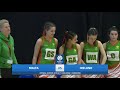 Netball Europe U17 Challenge | Malta v Ireland