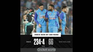 India Vs New Zealand 3Rd T20 Match India Win The Series 2-1