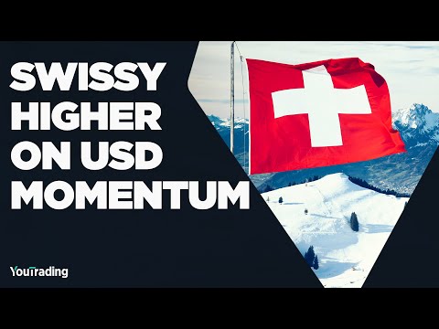 Swissy higher on USD momentum