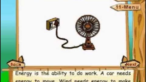 Learn Science - Class 4 - Force, Work And Energy