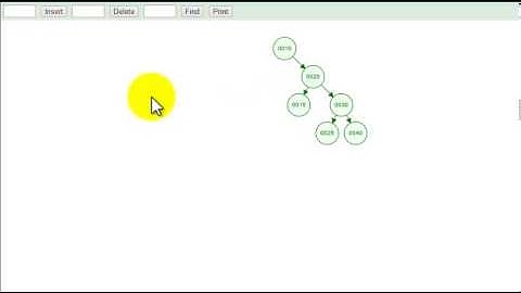 Binary Search Tree - Animation