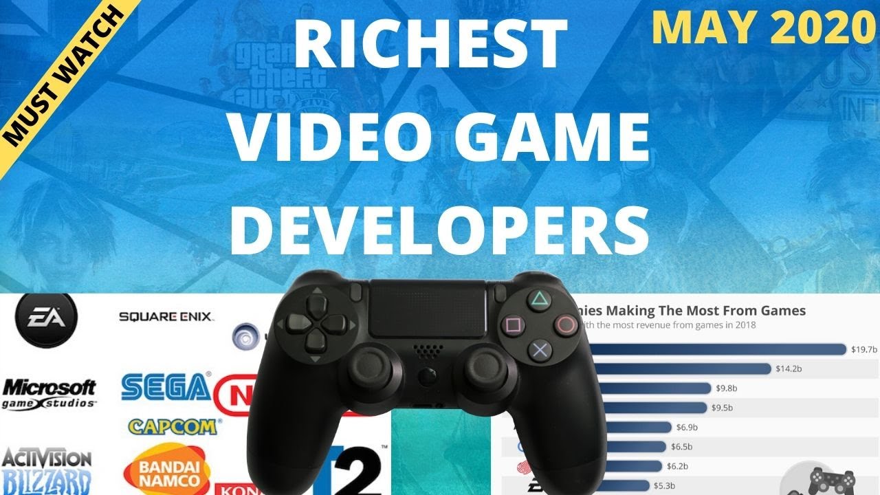 Modern Top 10 Richest Gaming Companies In The World 2022 for Gamers