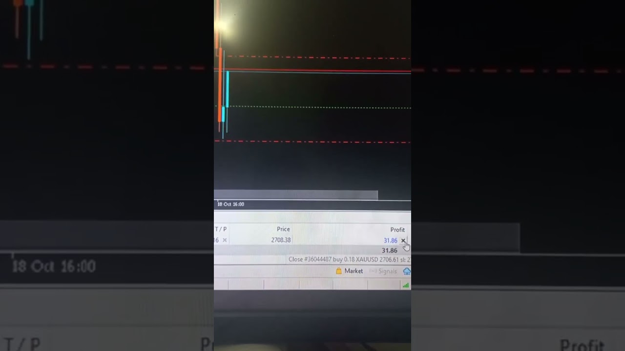 UkBanks Wicks Don't Lie 