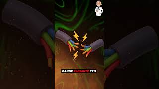 Pourquoi Les Mises À Jour Vont Vous Sauver Écurité