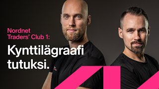 Kynttilägraafi käyttöön - näin ajoitat ostosi paremmin | Traders' Club 1. jakso