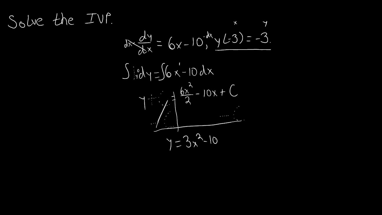 Section 4.10 Initial Value Problems Problem 1