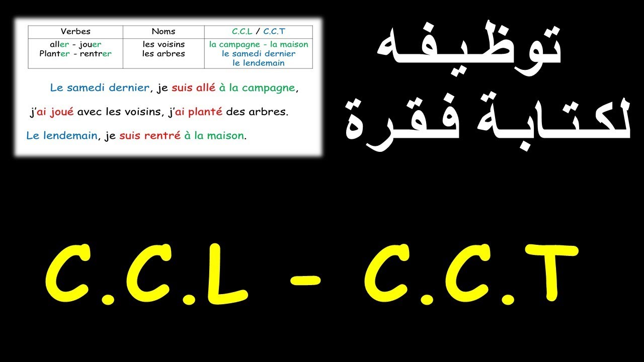 لكـتـابـة فـقـرة  C.C.T - C.C.L كيف توظـف