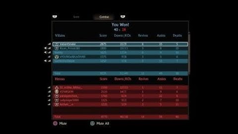 Uncharted 4: A Thief’s End™ - An old tryhard game w/ a Mazur and D.Eagle