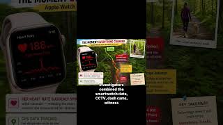 Real crime case solved by digital forensics