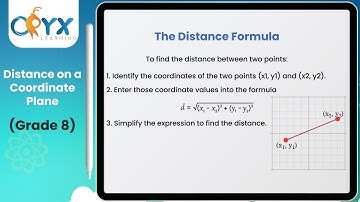 Distance on a Coordinate Plane | Grade 8 Math | Oryx Learning