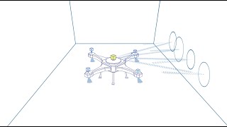 Echolocation How Drones Can Hear Walls