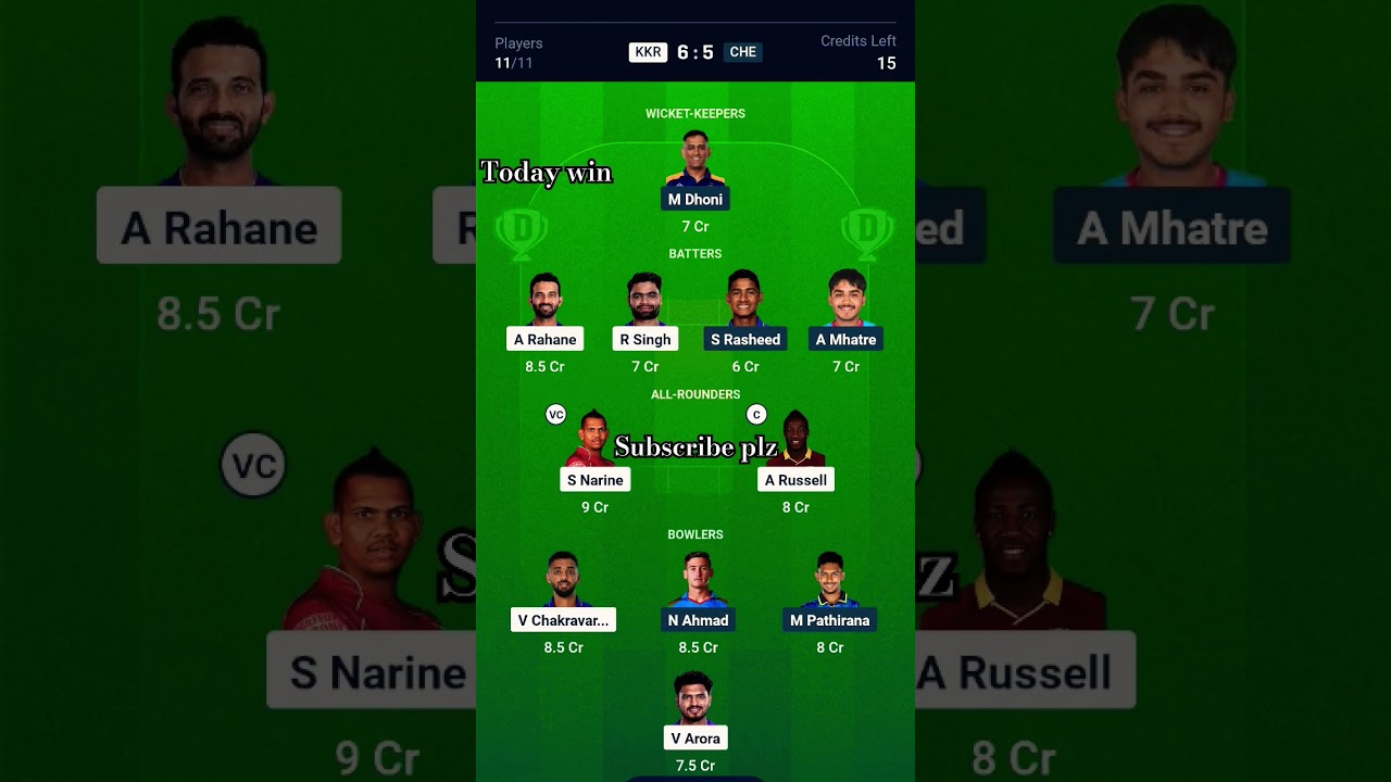 KKR VS CHE DREAM PREDICTION 100%win