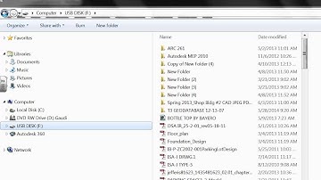 LATTC GIS  Final Maps  SPRING 2014