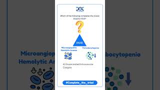 Understanding Hemolytic Uremic Syndrome Hus
