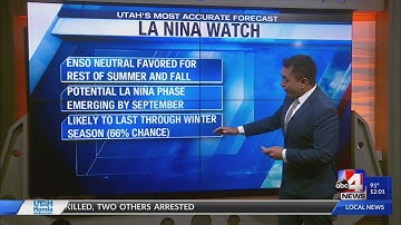Could Utah see a La Niña winter this year?
