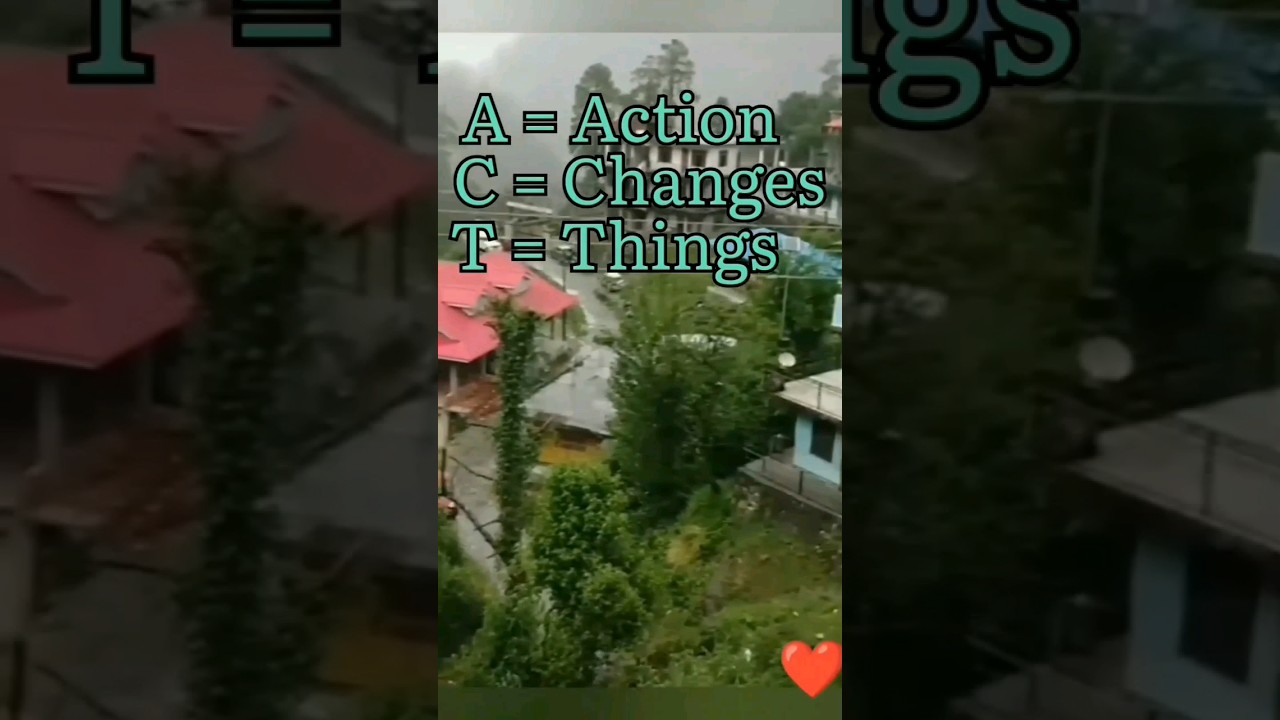 ACT Full Form YouTube ACT Full Form YouTube