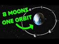 8 MOONS ONE ORBIT - Universe Sandbox