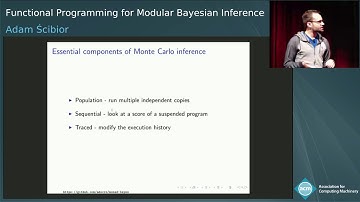 Functional Programming for Modular Bayesian Inference