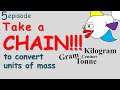 ⚖ Tonne, Kilogram, Centner, Gram ⛓ Special chain Conversion ⛓ UNITS OF MASS