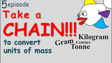 Come convertire le tonnellate in kg?