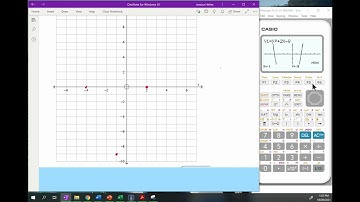 Using Graphics Calculator - Graphing Parabolas