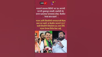 RajThackeray #uddhavthackeray #maratha  Devendra fadnavis AjitPawar Eknathshinde jarange patil UBT