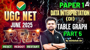 UGC NET June 2025 | UGC NET Paper 1 Data Interpretation (DI) Table Graph #5 (RRR) | By Abhishek Sir