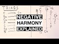 How To Write Chord Progressions With NEGATIVE HARMONY [Simple Explanation]