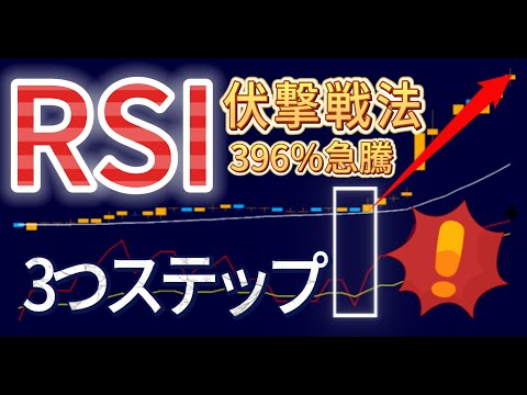RSIで損してる人へ｜BNF流3条件で株価396％アップの押し目買い攻略!#RSI#bnf #日本株#テクニカル分析