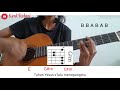 Download Lagu Kunci gitar Tuhan Pasti Sanggup