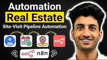 Real Estate Site-Visit Pipeline Automation Workflow (n8n + CRM)