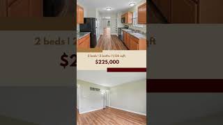 🏡 OPEN HOUSE | 119 Village Green Dr, Indianapolis, IN 46227