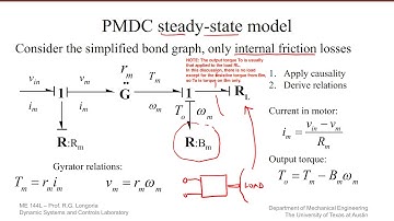 PMDC motor modeling and torque-speed curve derivation