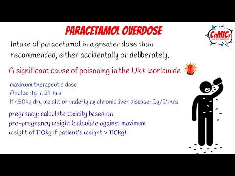 Video: Overdosering Af Paracetamol: Alvorlige Leverrisici