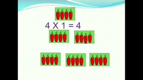 STATE -  2nd std Mathematics Lesson - 5 multiplication (part -1).