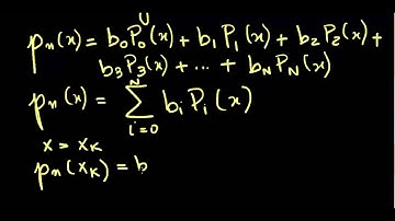 Dedução da Forma de Lagrange do Polinômio Interpolador