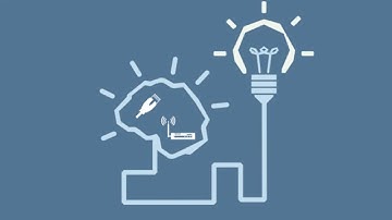 VoIP 101: Introduction to Internet Telephony - The VoIP Report