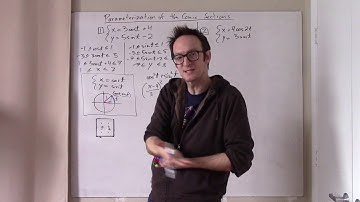 Precalc C - Introduction to the Parameterization of the Conic Sections