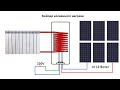 Отопление от бойлера или как обойти электро счётчик.