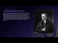 Class 9 SCIENCE | Structure of the Atom | Complete Tutorial | ELCAAS