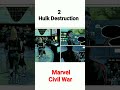 Marvel Avengers Road to Civil War Part 2