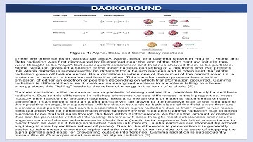 Nuclear Decay of Radium-226