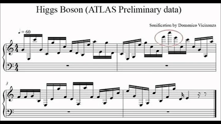 Here's What the Higgs Boson Sounds Like - Megan Ga...