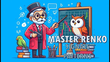 How to Trade Renko Chart Buy & Sell Signals + W & M Patterns (Complete Strategy Guide)