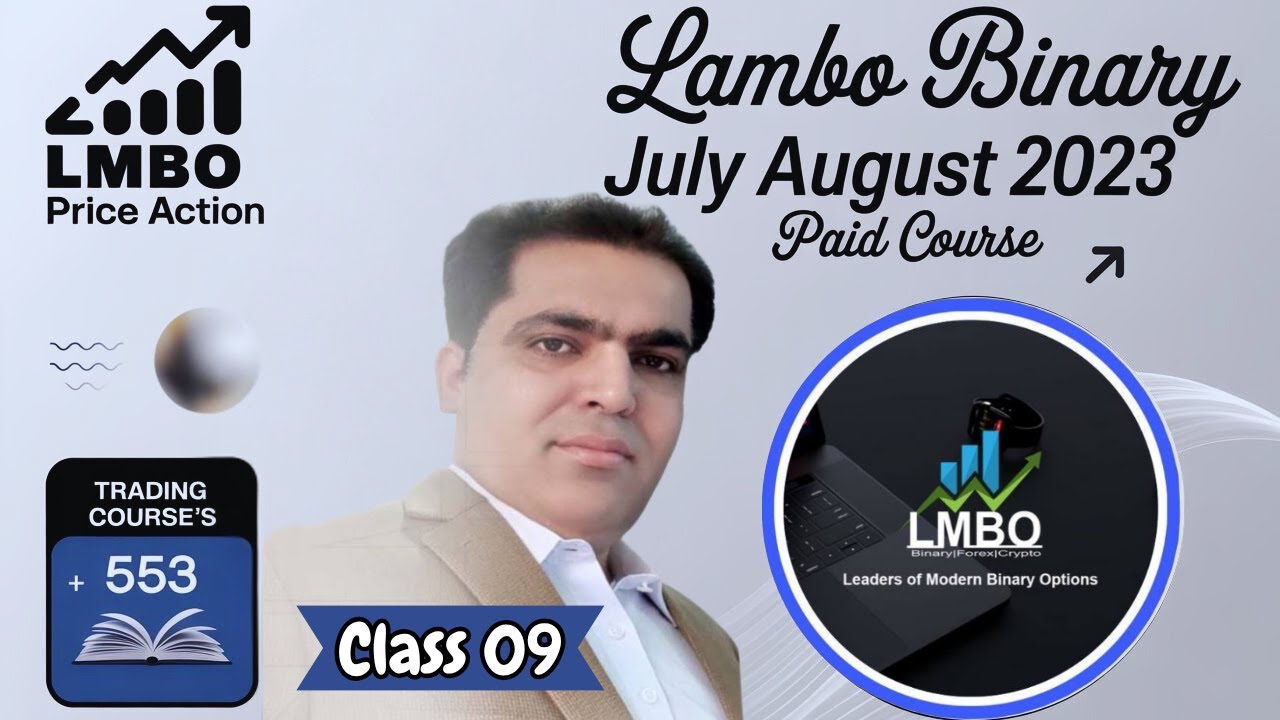 Курс торговли бинарными опционами Lambo 🚀 | Стратегия Price Action | Курс 553 для Quotex и бинарн...