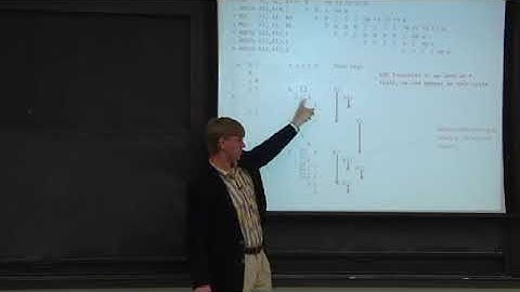 COMPUTER ARCHITECTURE || 02 L6S2  I2O2 Processors 19 58