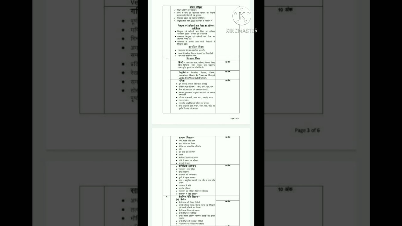 Reet mains level 1st syllabus