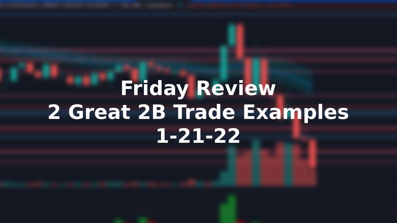 2 Great Examples of 2B Reversal Trades - YouTube